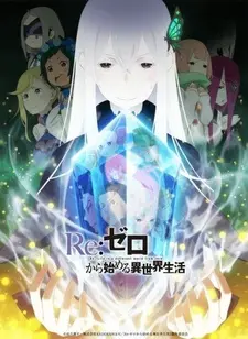 Постер к аниме Re:Zero. Жизнь с нуля в альтернативном мире 2